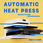 HTVRONT 1500W 15 x 15in Auto Heat Press Machine - White