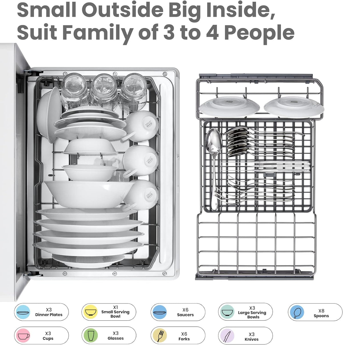 COMFEE' Portable Countertop Dishwasher, 5L Built-In Water Tank, 6 Programs, White - CDC17P0AWB