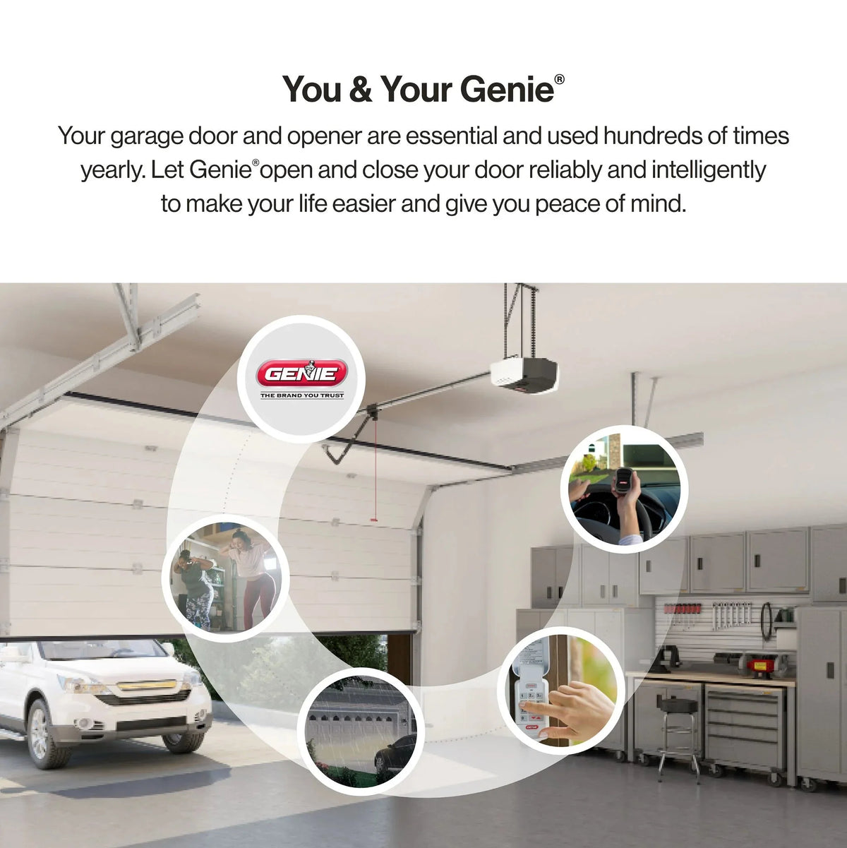 Genie Chain Drive Garage Door Opener, 3/4 HPc, Battery Backup - Chain Drive 750