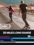 Caribou Electric Skateboard With Dual 1000W Motors, 32 MPH, 26 Mile Range