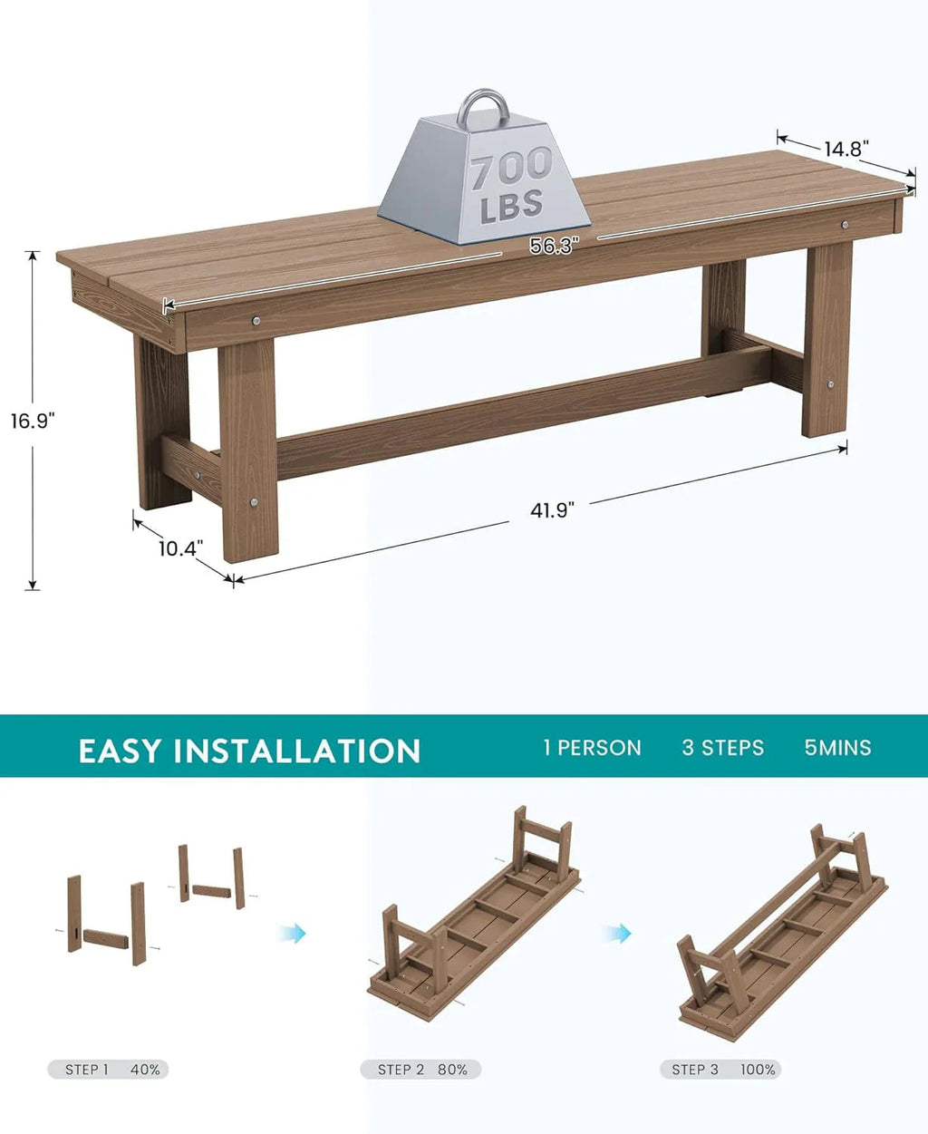 SERWALL 7-Piece HDPE Patio Dining Set, Aruba, 66.9in D x 32.2in W x 29.1in H