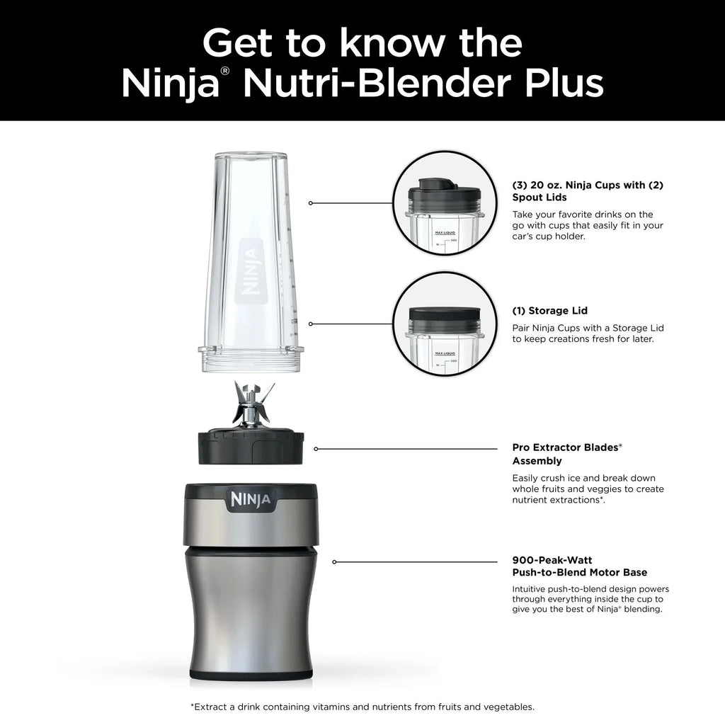 Ninja Nutri-Blender Plus 900-Peak-Watt With 3 20 oz. To-Go Cups