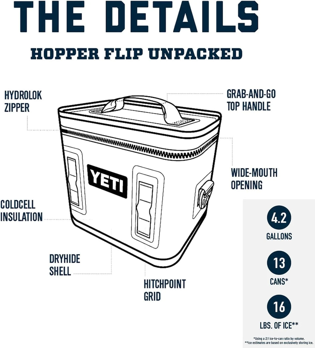 YETI Hopper Flip 12 Portable Soft Cooler, Charcoal, 15 lbs Capacity - Zipper