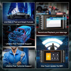 FOXWELL Automotive Bi-Directional OBD2 Diagnostic Scan Tool - All System Code Reader