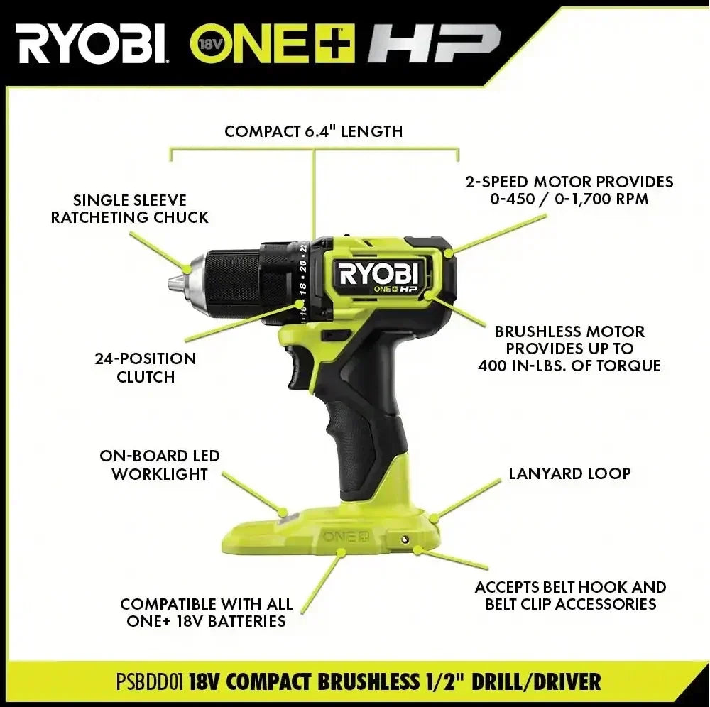 RYOBI 18V ONE+ HP Compact Brushless 6-Tool Combo Kit