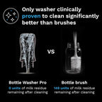 Baby Brezza Baby Bottle Washer Pro - Washer, Sterilizer & Dryer, Up To 4 Bottles