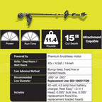 RYOBI 40V Brushless 20 in Self-Propelled Mower, String Trimmer & Leaf Blower Kit With 2 Batteries, 2 Chargers - RY401120-Y RY40270 RY40407BTLVNM