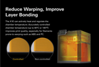 Bambu Lab Craft 3D Printer With AMS - X1E Combo