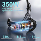 Electric Scooter 10 Inch Solid Tires, 500W, Dual Suspension