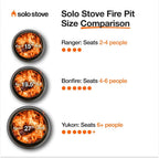 Solo Stove Bonfire 2.0 Smokeless Fire Pit With Stand, 19.5 inch, 21.75 lbs
