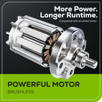 Greenworks 24V 13 Inch Brushless Cordless Lawn Mower With 4.0Ah Battery And Charger