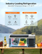 AstroAI Portable Car Refrigerator 15L, 12/24V DC and 110V AC, Black - C15
