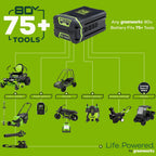 Greenworks 80V Cordless 21 in Self-Propelled Brushless Lawn Mower