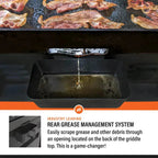 Blackstone ProSeries 5 Burner 28in Propane Griddle With Range Top - 2008