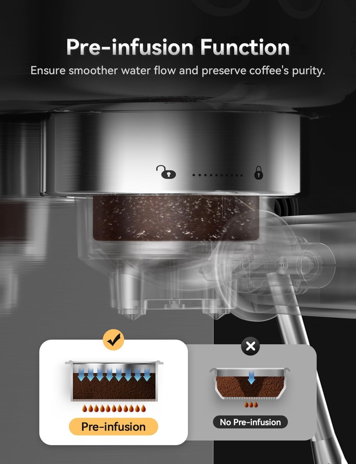 Neretva Espresso Machine 20 Bar, 1350W, Stainless Steel