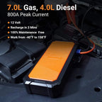 Autowit Battery-Less Portable Car Jump Starter With Carrying Case - SuperCap 2
