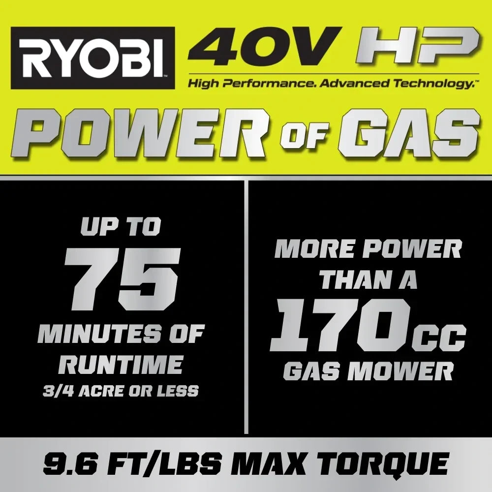 RYOBI 40V HP Brushless 21" Walk Behind Self-Propelled Lawn Mower w/ (2) 6.0Ah Batteries and Charger