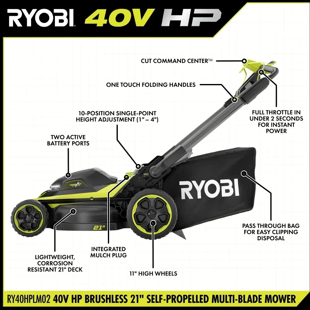 RYOBI 40V HP Brushless 21" Walk Behind Self-Propelled Lawn Mower w/ (2) 6.0Ah Batteries and Charger
