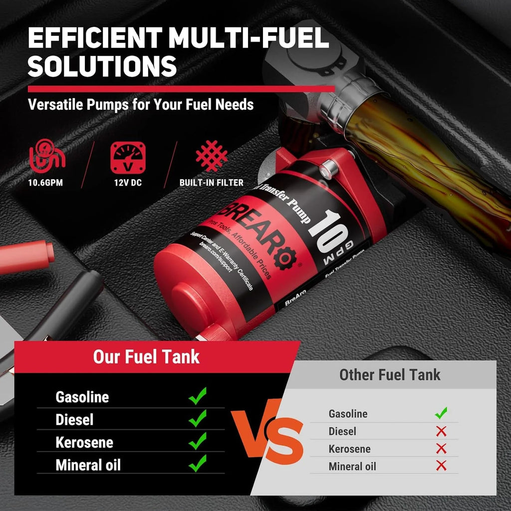 Fuel Transfer Tank, 50 Gallon, 12V DC 10.6 GPM Pump, Red