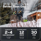 Greenworks 80V 12 inch Brushless Cordless Snow Shovel With 2.0Ah Battery And Charger