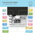 COMFEE' Portable Countertop Dishwasher, 6 Place Setting, Stainless Steel - CDC22P1BBB