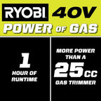 RYOBI 40V 15" Attachment Capable String Trimmer Kit