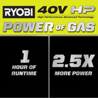 RYOBI 40V HP Brushless 9" Edger