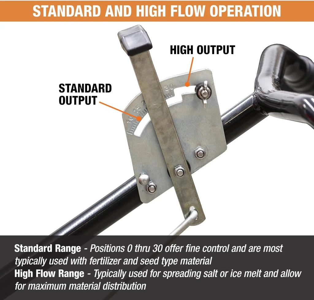 Buyers Products Company Walk-Behind Push Spreader, 100 Pound Capacity - 3039632R